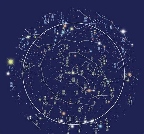 南朱雀 星宿